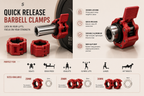 SculptForHer Quick Release Barbell Clamps (Pair) | Olympic Barbell Lock Collars for Weightlifting, Powerlifting & Strength Training